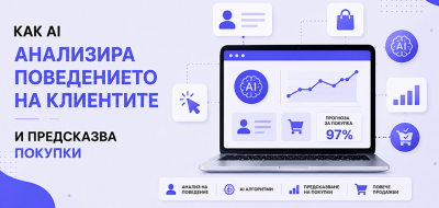 Как AI анализира поведението на клиентите и предсказва покупки