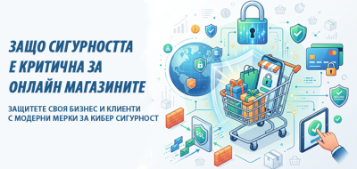 Защо сигурността е критична за онлайн магазините